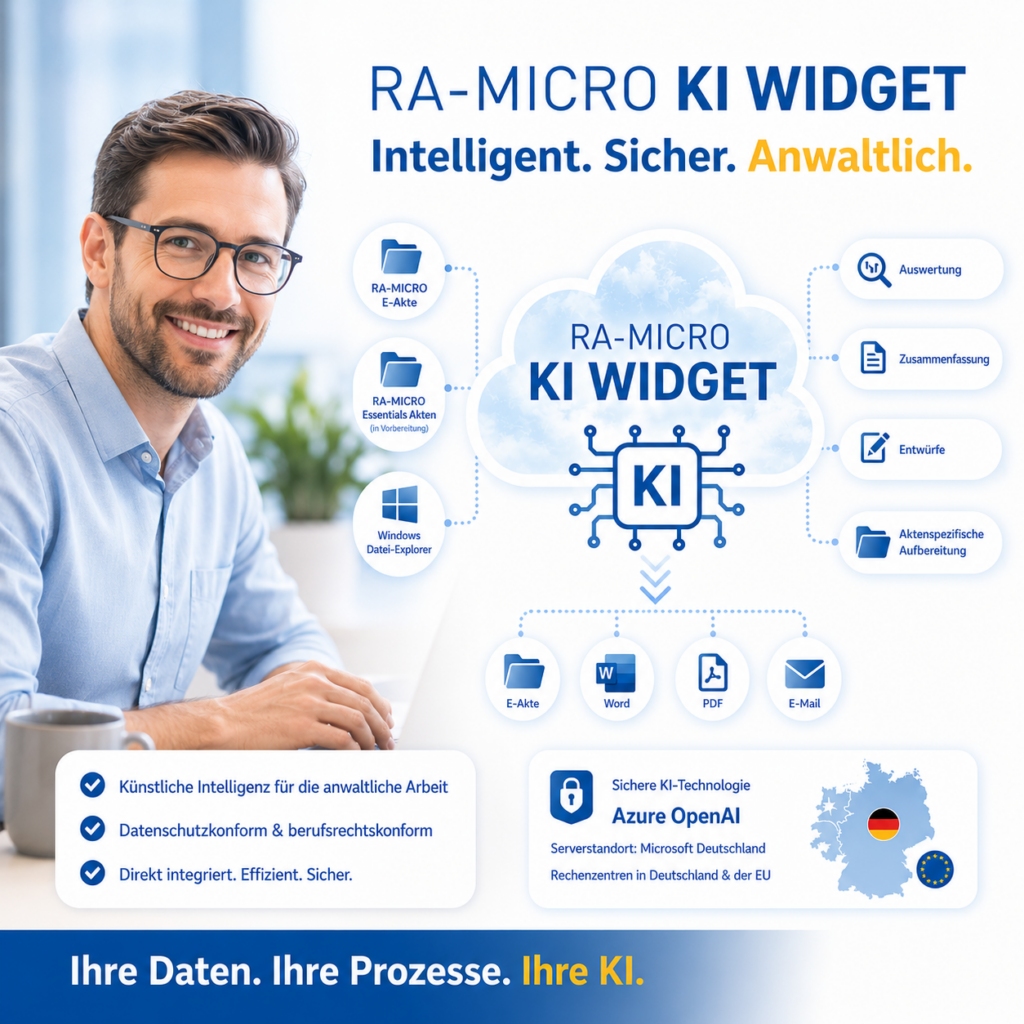 RA-MICRO KI Widget Effizienter arbeiten mit künstlicher Intelligenz in Ihrer Kanzlei
